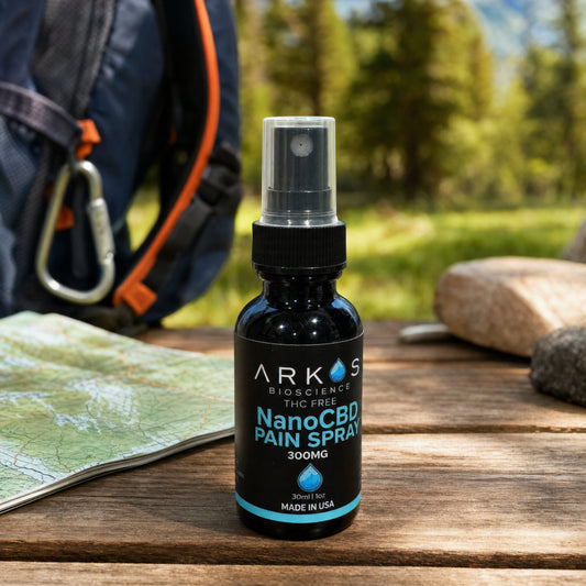 NanoCBD Pain Spray outdoor recovery