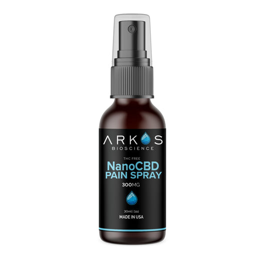 NanoCBD Pain Spray - Arkos Bioscience